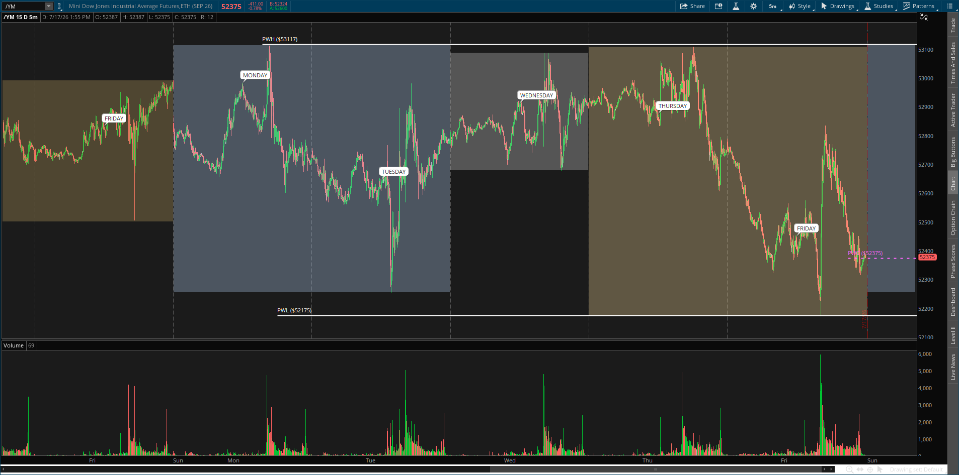 7/17/26 MNQ On Apex Funded