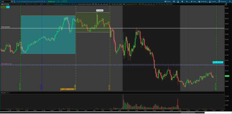 8/17/26 NQ Trade